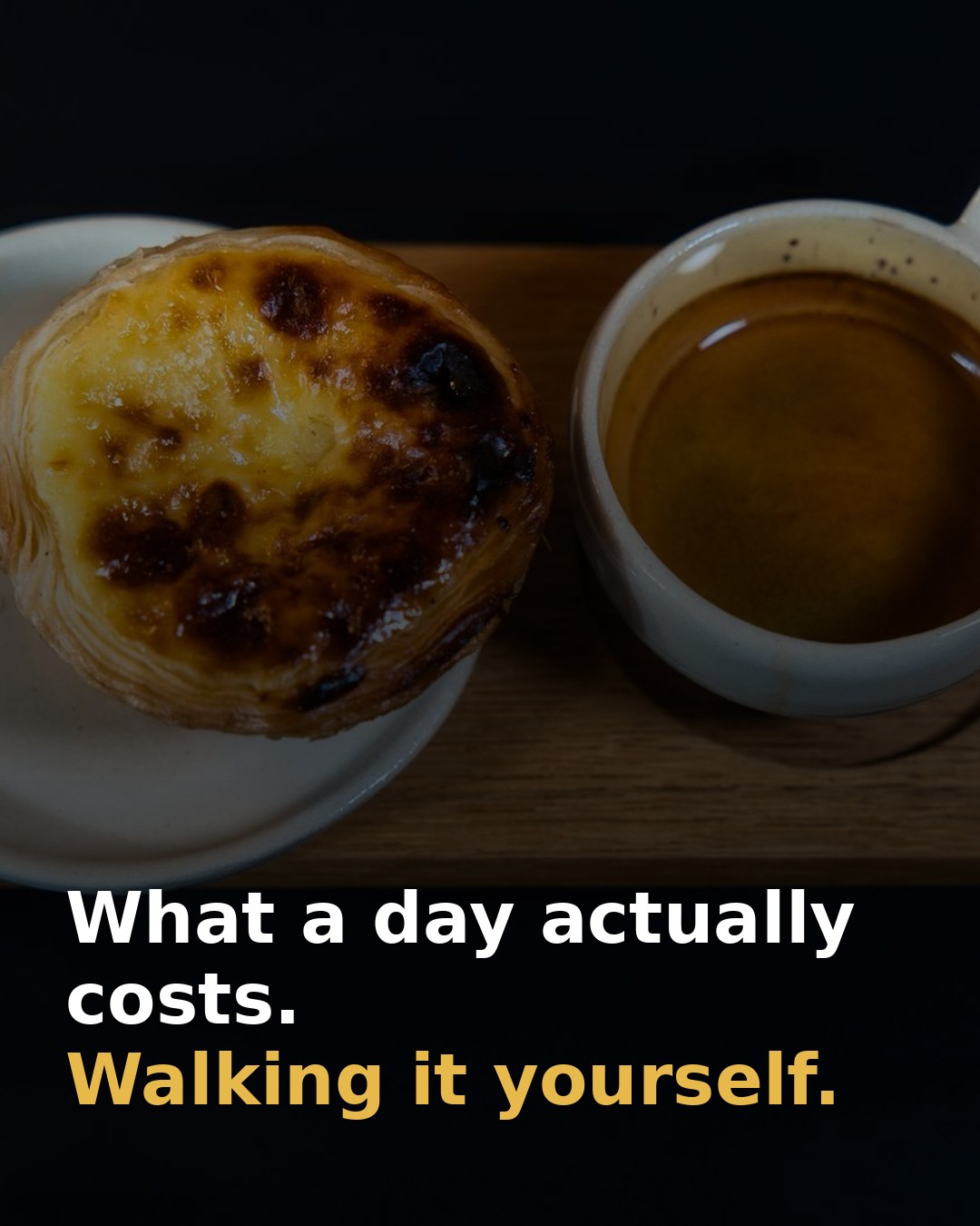 What a day on the Camino Português actually costs when you walk it yourself.