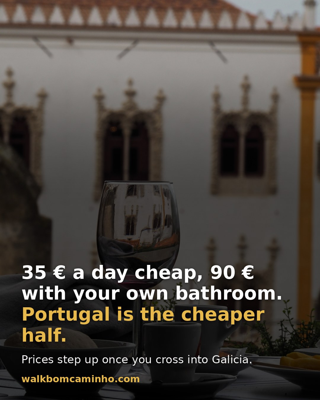 About 35 euros a day walking cheaply, or 90 with your own bathroom. Prices step up once you cross into Galicia.
