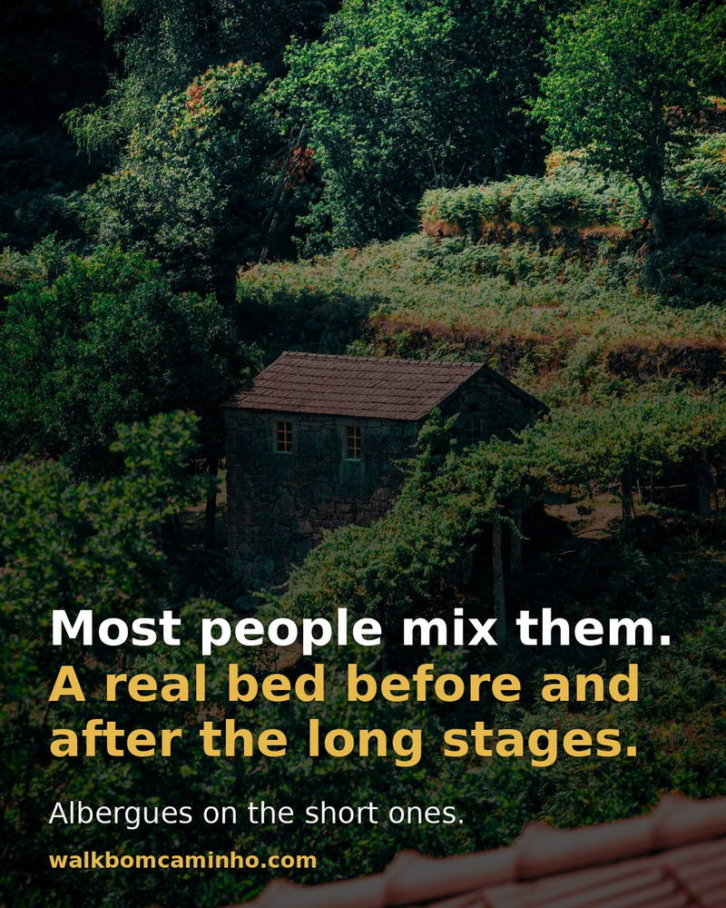 Most people mix the two: a real bed before and after the long stages, albergues on the short ones.